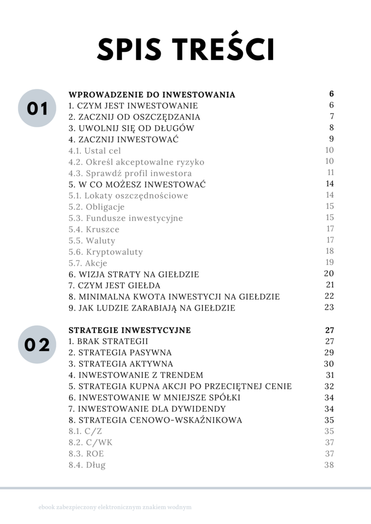 Jak zacząć inwestować – Motywator Finansowy, e-book