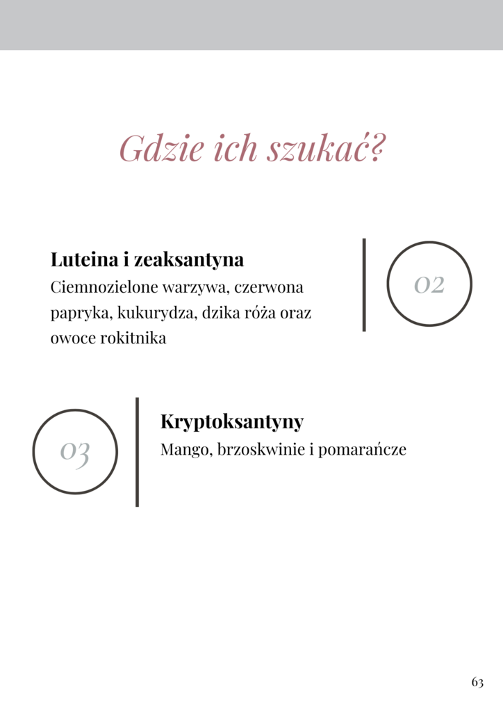 Zdrowa skóra, Zatrzymaj starzenie – Paulina Szymczak, e-book