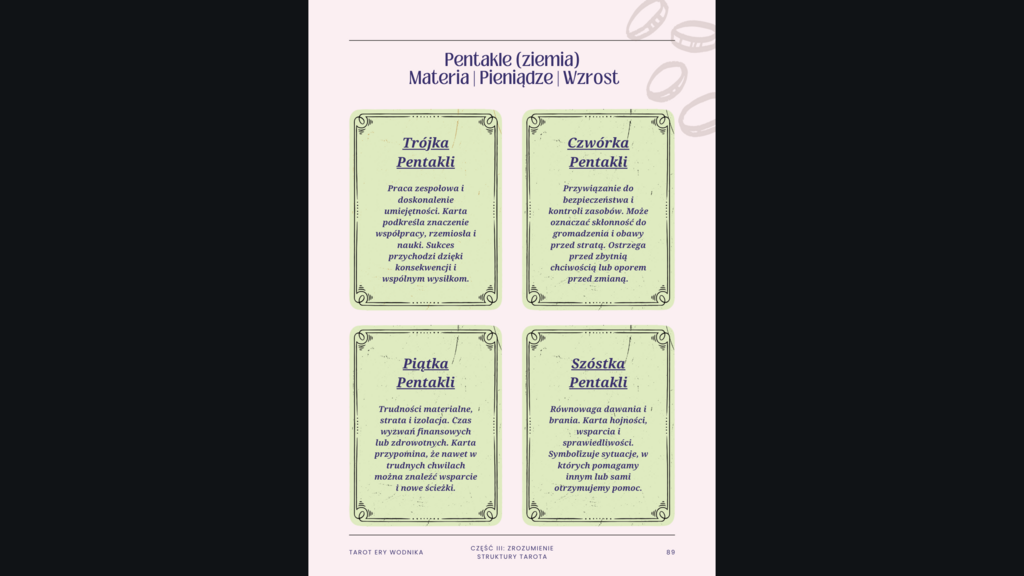 🔮 Tarot Ery Wodnika - Duchowy Przewodnik łączący Arkana, Astrologię i Numerologię - e-book