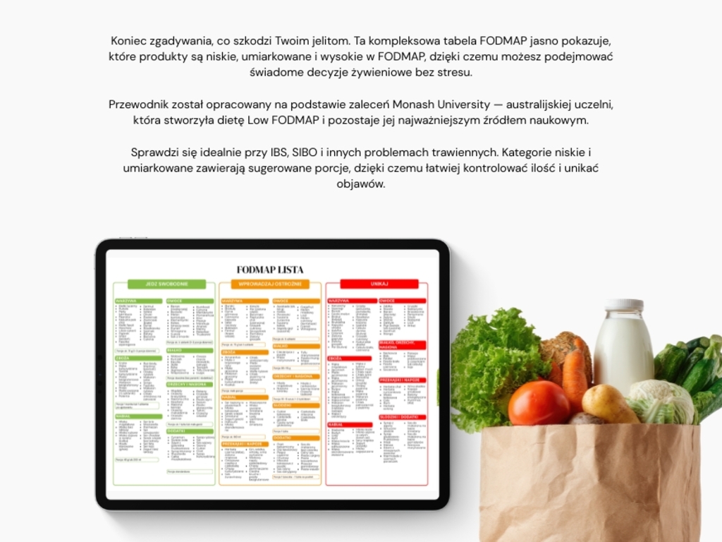 Dieta LOW FODMAP - co jeść? | FODMAP lista PDF po po polsku  - @fajnedodruku; lista