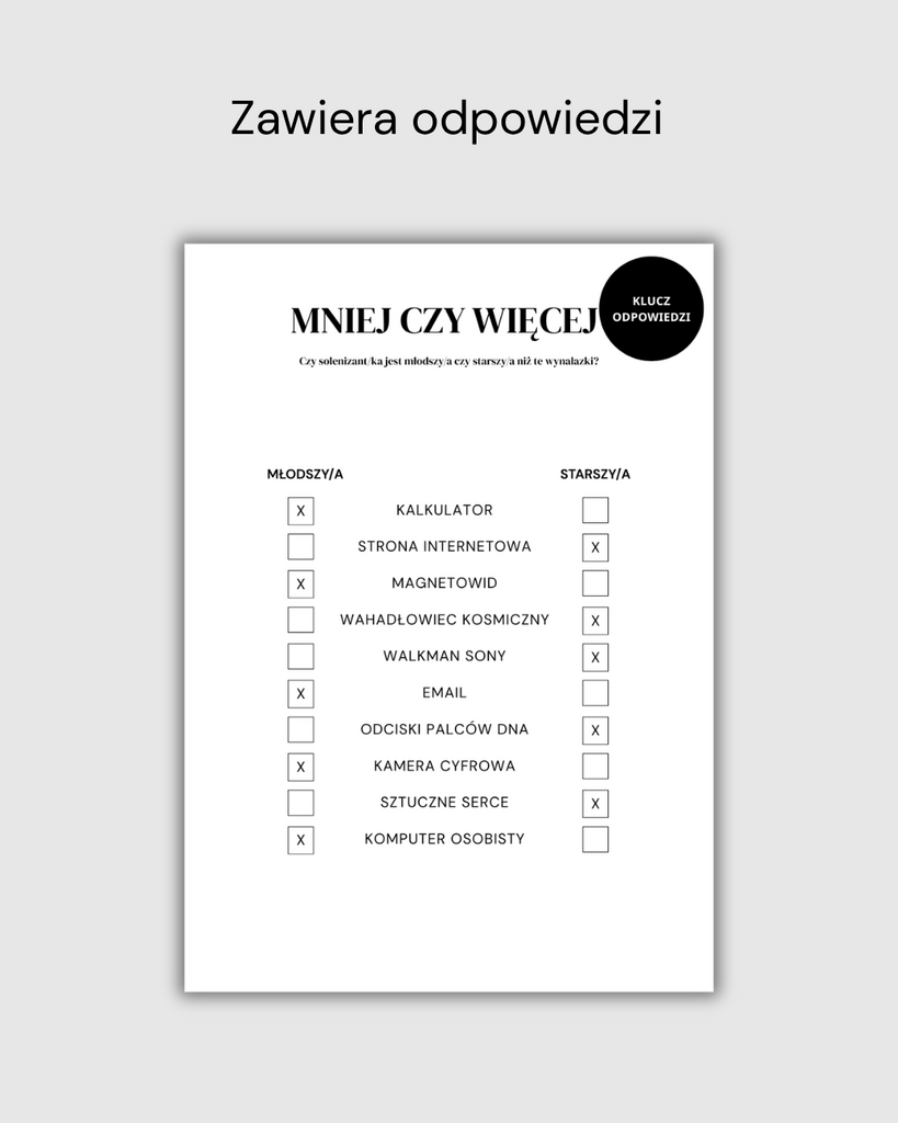 Zestaw gier na 50. urodziny – quiz urodzinowy 1976 - @fajnedodruku; gra