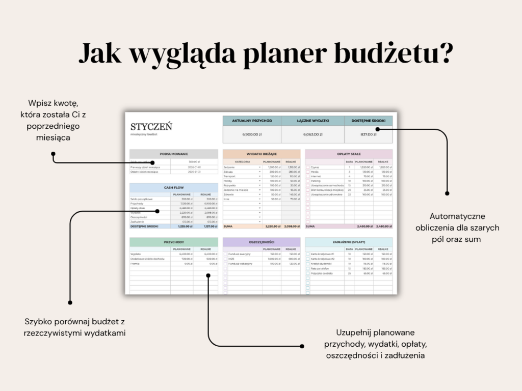 Prosty planer budżetu domowego Excel i Google Sheets - @fajnedodruku; planer