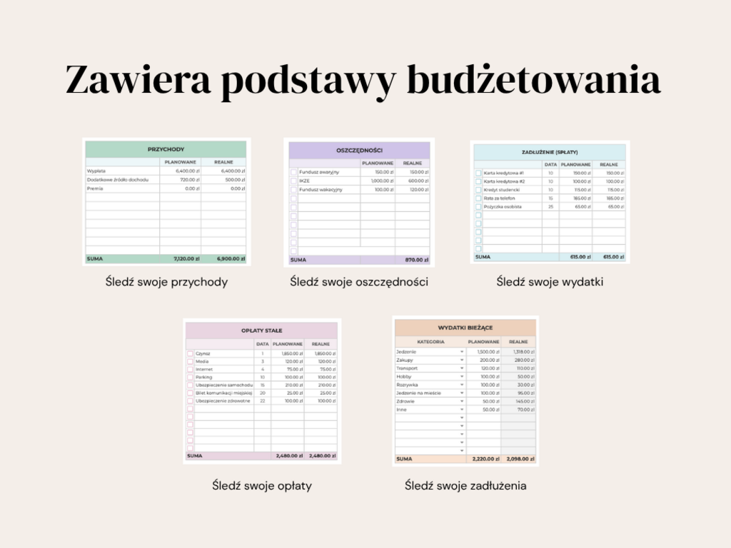 Prosty planer budżetu domowego Excel i Google Sheets - @fajnedodruku; planer