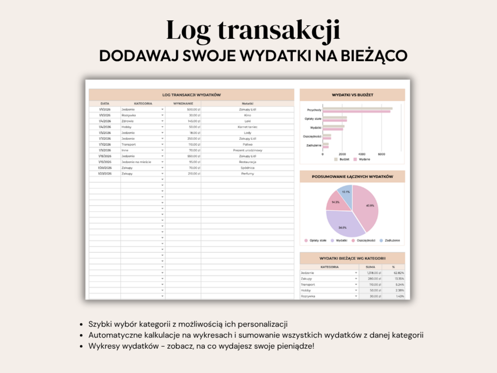Prosty planer budżetu domowego Excel i Google Sheets - @fajnedodruku; planer