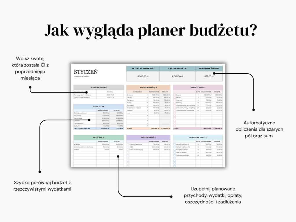 Planer budżetu domowego - szablon do druku | Planer wydatków - @fajnedodruku; plakat