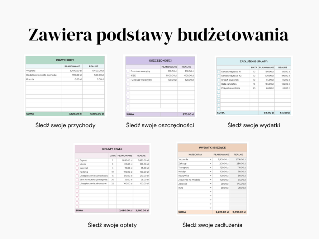 Planer budżetu domowego - szablon do druku | Planer wydatków - @fajnedodruku; plakat
