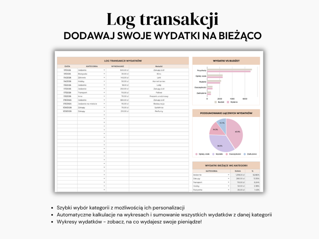 Planer budżetu domowego - szablon do druku | Planer wydatków - @fajnedodruku; plakat