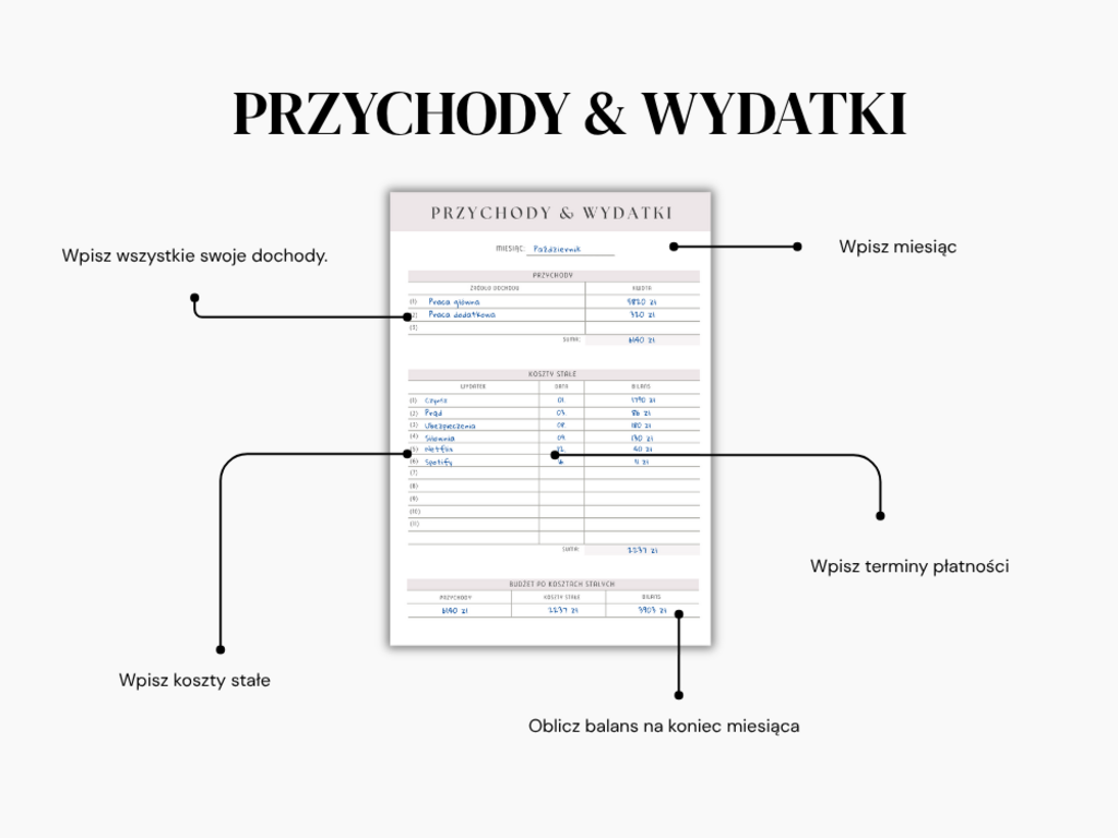 Planer finansowy do druku | Planer wydatków dla początkujących - @fajnedodruku; planer
