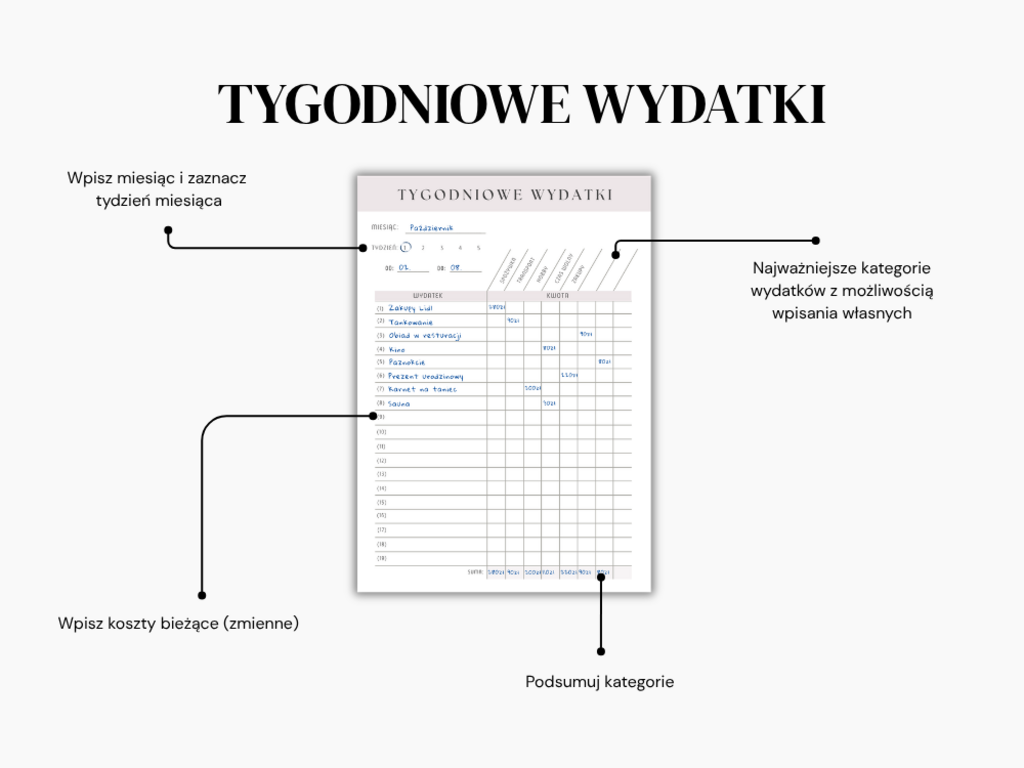 Planer finansowy do druku | Planer wydatków dla początkujących - @fajnedodruku; planer