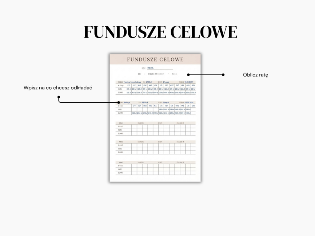 Planer finansowy do druku | Planer wydatków dla początkujących - @fajnedodruku; planer